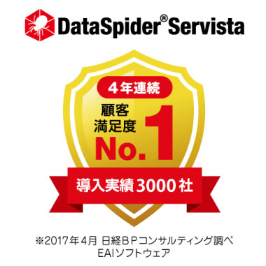 顧客満足度No1!