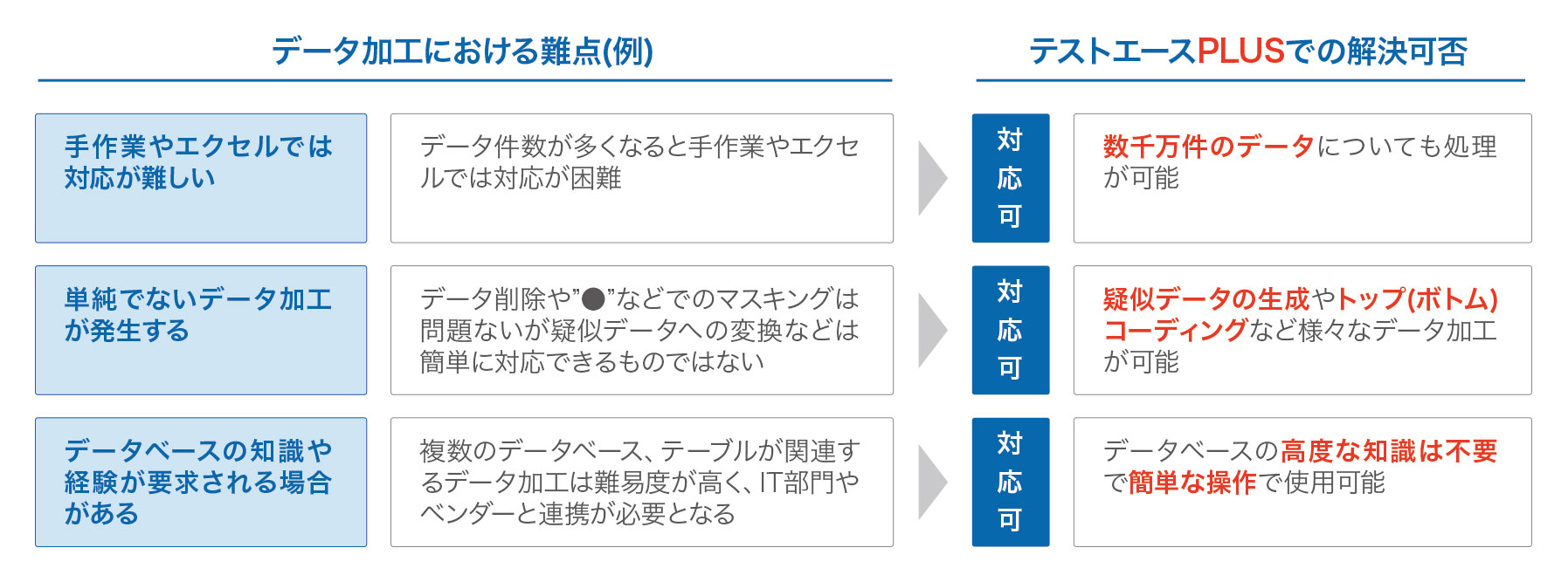 画像_テストエースPLUS02