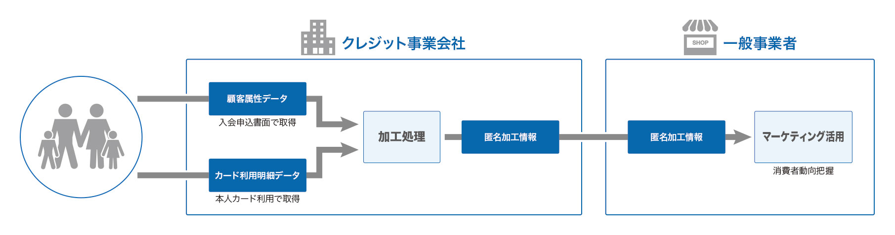 画像_テストエースPLUS10