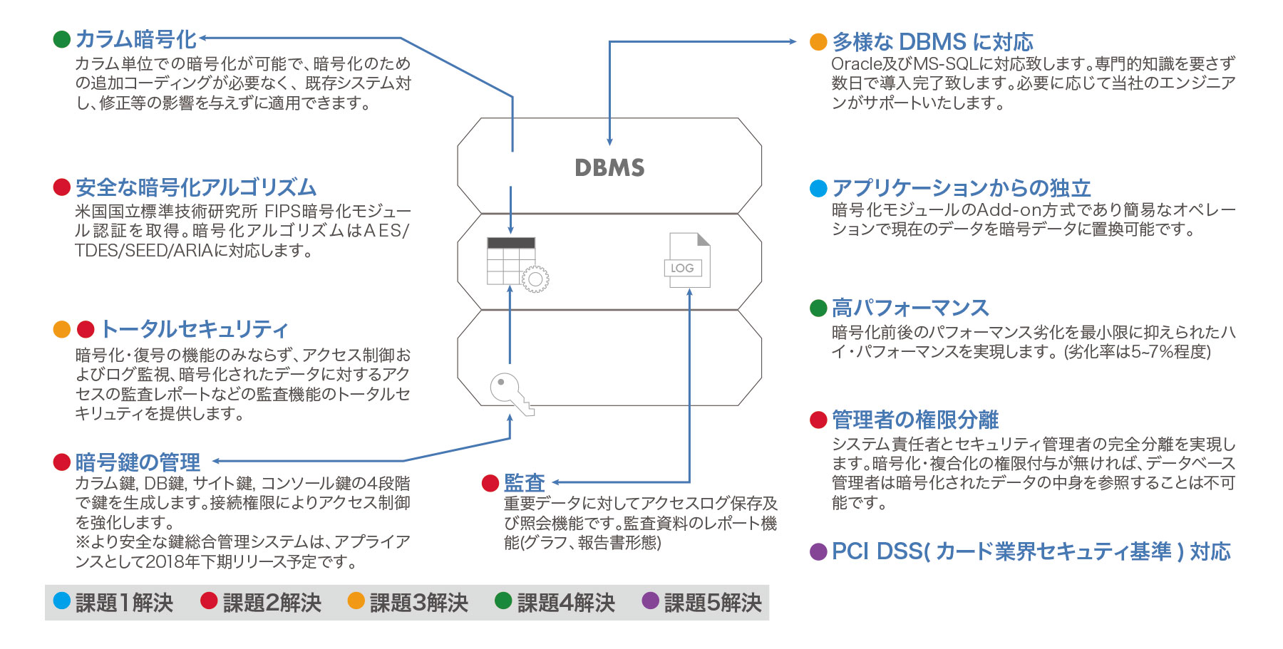 damo02